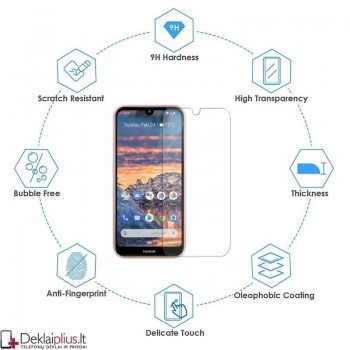 Apsauginis stikliukas telefonui (NOKIA 2.3)